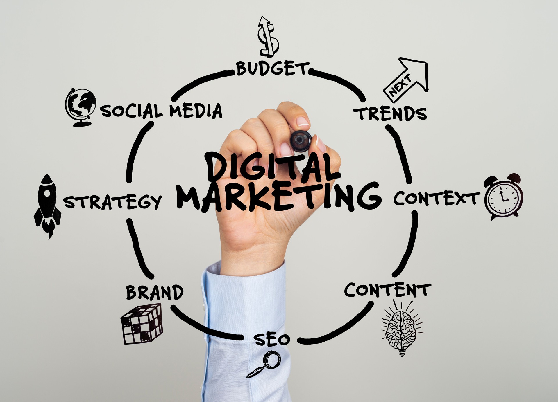 Digital Marketing